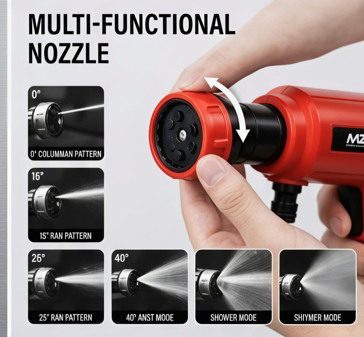 MZ WG09 Cordless High-Pressure Washer - Powerful Portable Cleaning